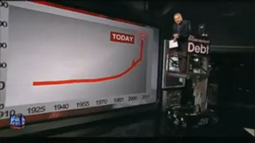 Glenn Beck National Debt